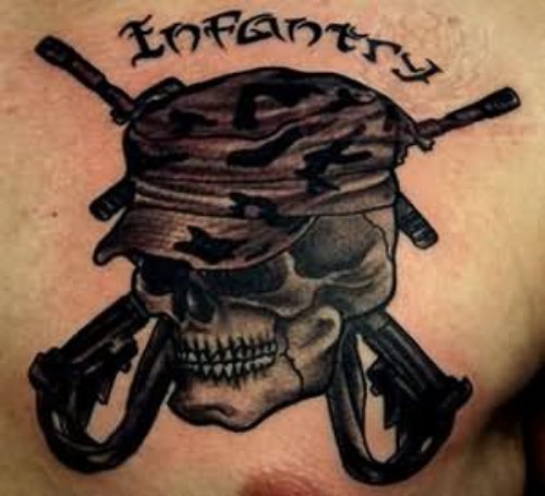 Skull and Guns Jolly Roger Tattoo